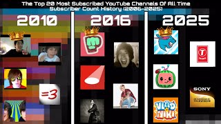 The Top 20 Most Subscribed YouTube Channels Of All Time Subscriber Count History (2006-2025) The Top 20 Most Subscribed YouTube Channels Of All Time Subscriber Count History (2006-2025)