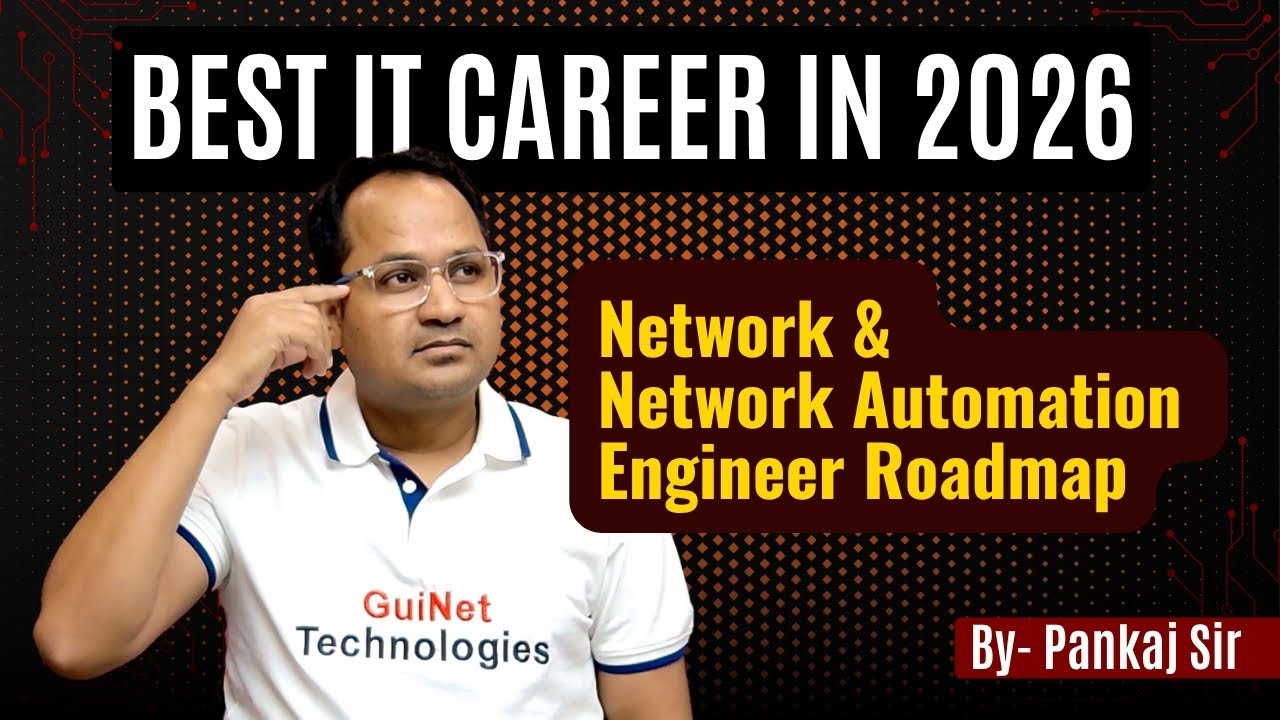 Network & Network Automation Engineer Roadmap | Best IT Career in 2026 ...