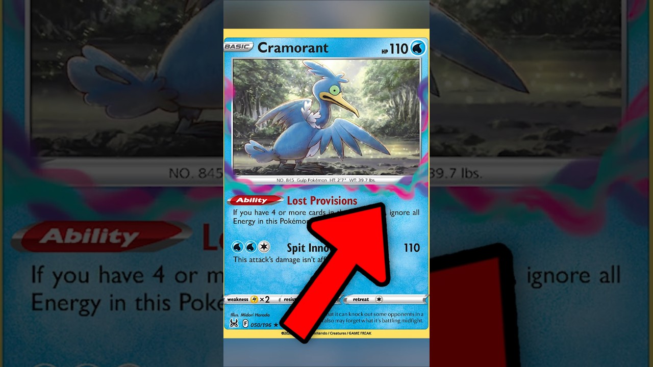 What Does THIS Mean?