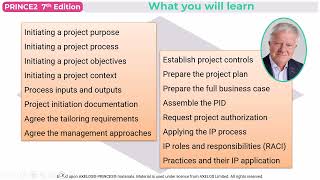 Celebrity PRINCE2 7th Edition Module 7 introduction Net Worth