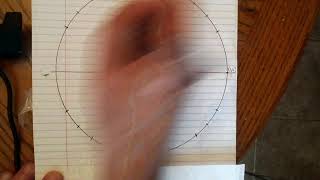 Trig Functions Redefined