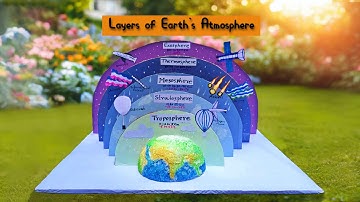 Layers of earth