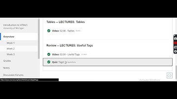Introduction to HTML5 Coursera Week 2 Graded Quiz