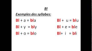 Leçon 10- les syllabes complexes