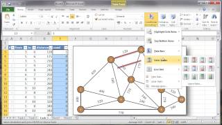 IMS-Lab4: Introduction to Management Science - Minimum Spanning Tree