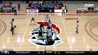 Famous How To Make an Edit and Send Video to Editor using Synergy Game Tab New Site Profile