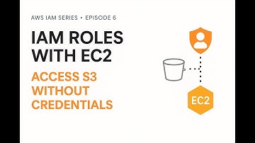 IAM Roles for EC2: Access S3 Without Keys | Ep 6 – AWS IAM Explained