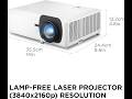 ViewSonic LS901-4K Review: 5500 Lumens 4K Laser Projector for Home Entertainment Worth It?