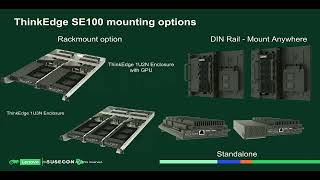 TUTORIAL 1068: Real-Time AI and Edge Computing for the Future of Retail with AWS, SUSE, and Lenovo