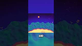 This Is Such An Adorable Looking Game