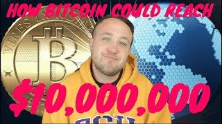 HOW BITCOIN COULD REACH $10 MILLION | GLOBAL RESERVE CRYPTOCURRENCY HOW BITCOIN COULD REACH $10 MILLION | GLOBAL RESERVE CRYPTOCURRENCY