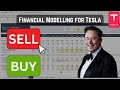 [No Commentary] Estimating Tesla’s Stock Price Using a DCF Model
