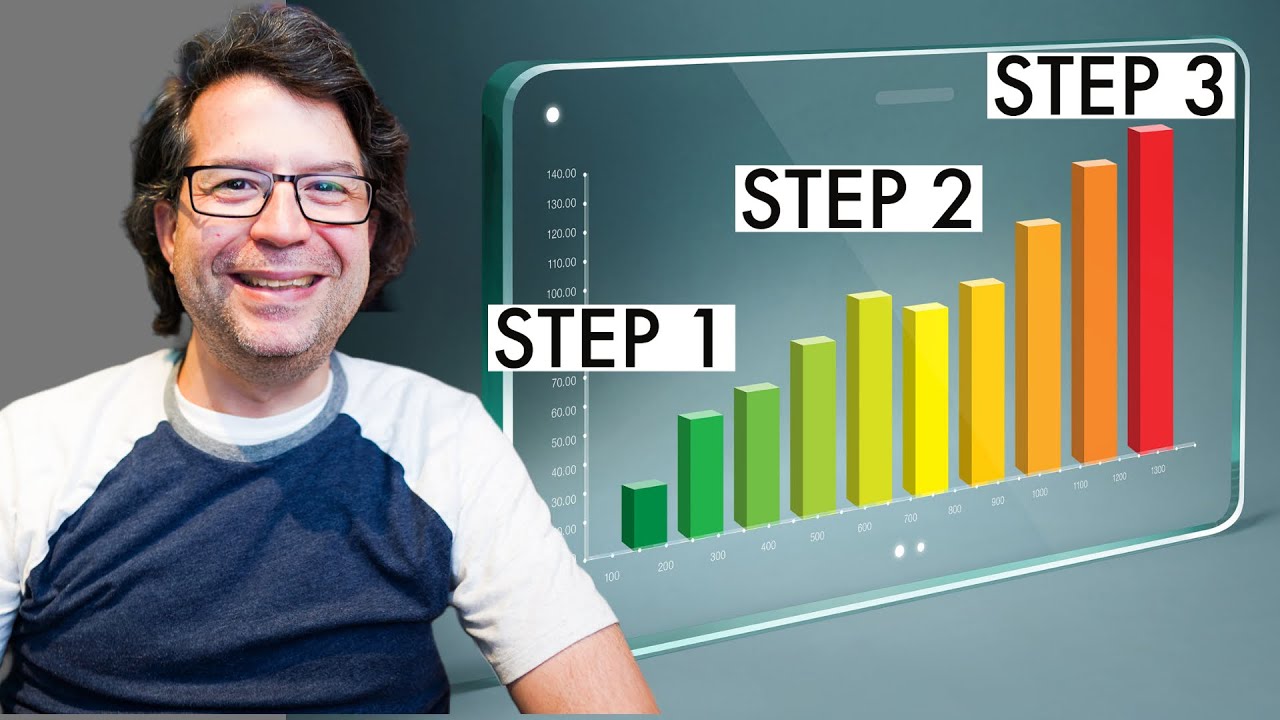 How to Create a Million Dollar Business From Nothing - YouTube
