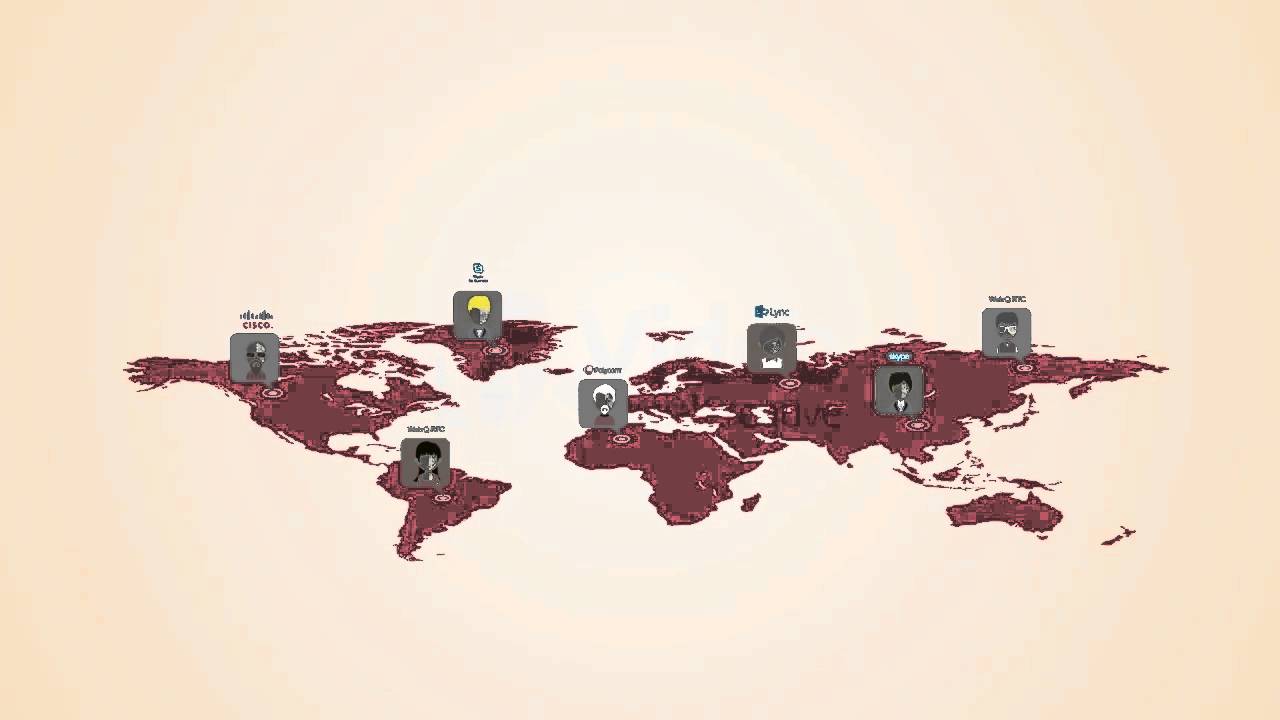 Videxio Interoperability HD