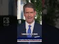 US-Iran Tensions: Political Fallout & War Powers Debate #uspolitics #iranconflict #warpowers#congres