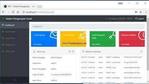 Demo aplikasi sistem Pengarsipan surat