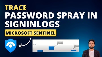 Trace a password spray with KQL & Visuals
