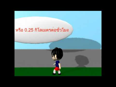 T.M.ANIMATION เรื่อง The PureLife
