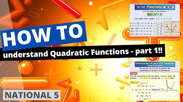 Quadratics - Sketching quadratics or parabolas