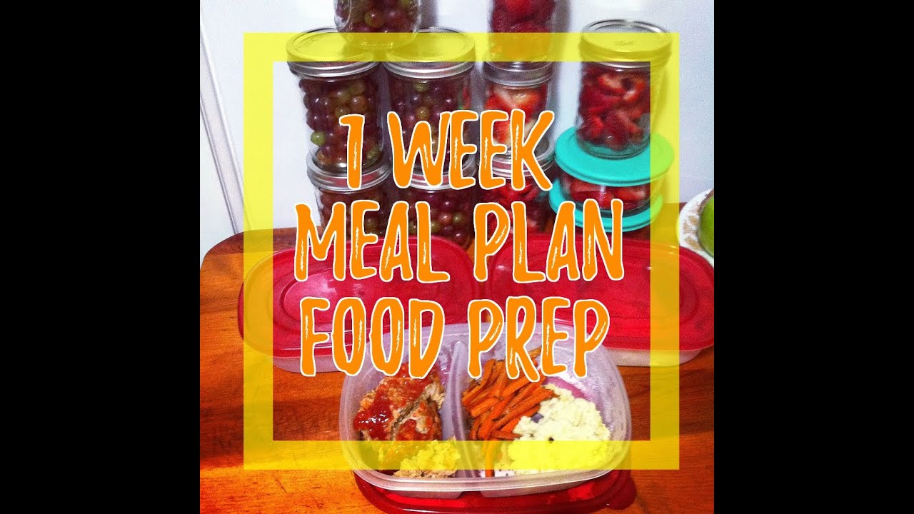 1 week meal plan/ prep -$15,148 - YouTube