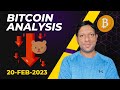 Bitcoin Analysis in Hindi | Bitcoin next possible move update