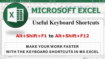 MS Excel Shortcuts | Alt+Shift+F1 to Alt+Shift+F12 | Part 8 |