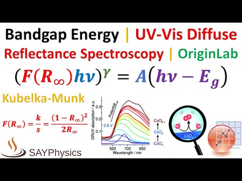 How to calculate bandgap energy from UV-Vis reflection (DRS) data in origin