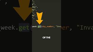 Tutorial: Ever written code like this?