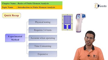 Introduction to Finite Element Analysis