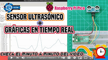 📏+🐍+📈 Sensor ultrasónico HC-SR04: Distancias | Gráficas en Thonny (Sin módulos) | Raspberry Pi Pico