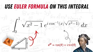 Integrating w/ the Euler Formula Net Worth