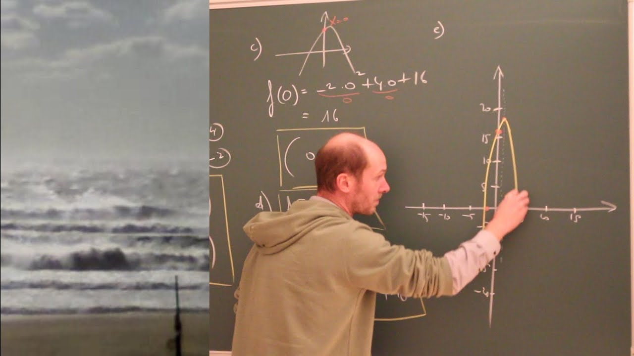 Dessiner la parabole (sommet, intersections, axe, graphe,...) - Deuxième degré