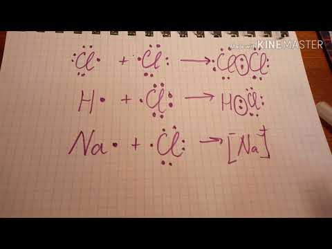 Видео: Разница между координатной ковалентной связью и ковалентной связью