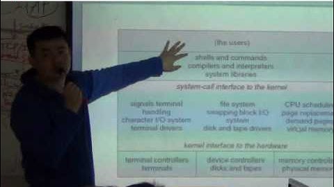 [Linux 程式設計]-課程簡介