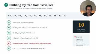 Stacks, Queues and Binary Search Trees in C++ — Built From Scratch, No STL