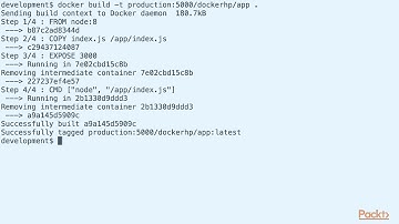 Optimizing Docker Workflows: Docker Registry in Production |packtpub.com