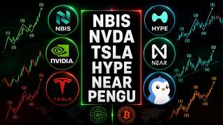 Weekend Watchlist | AI Stocks + Crypto
