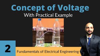 Basic Concept of Potential Difference or Voltage With Practical | TheElectricalGuy