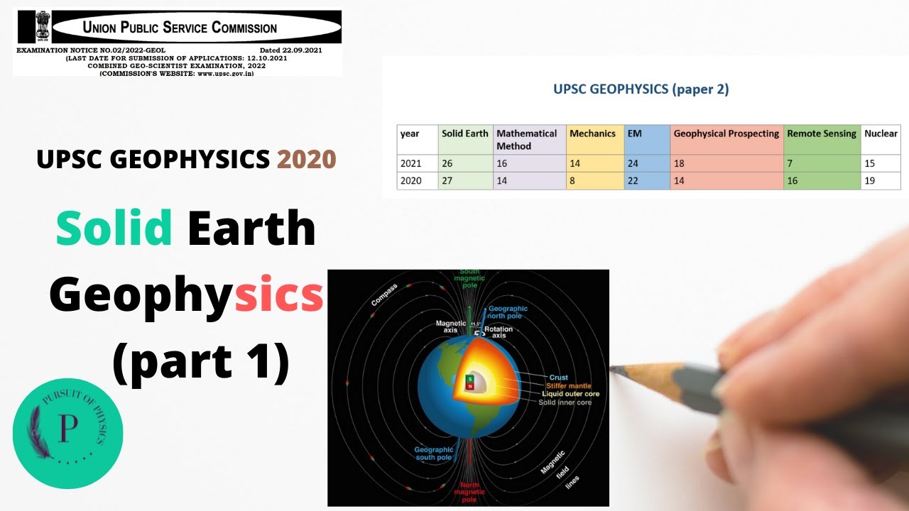 UPSC Geophysics 2020 Paper 2 Discussion Solid Earth Geophysics part 1