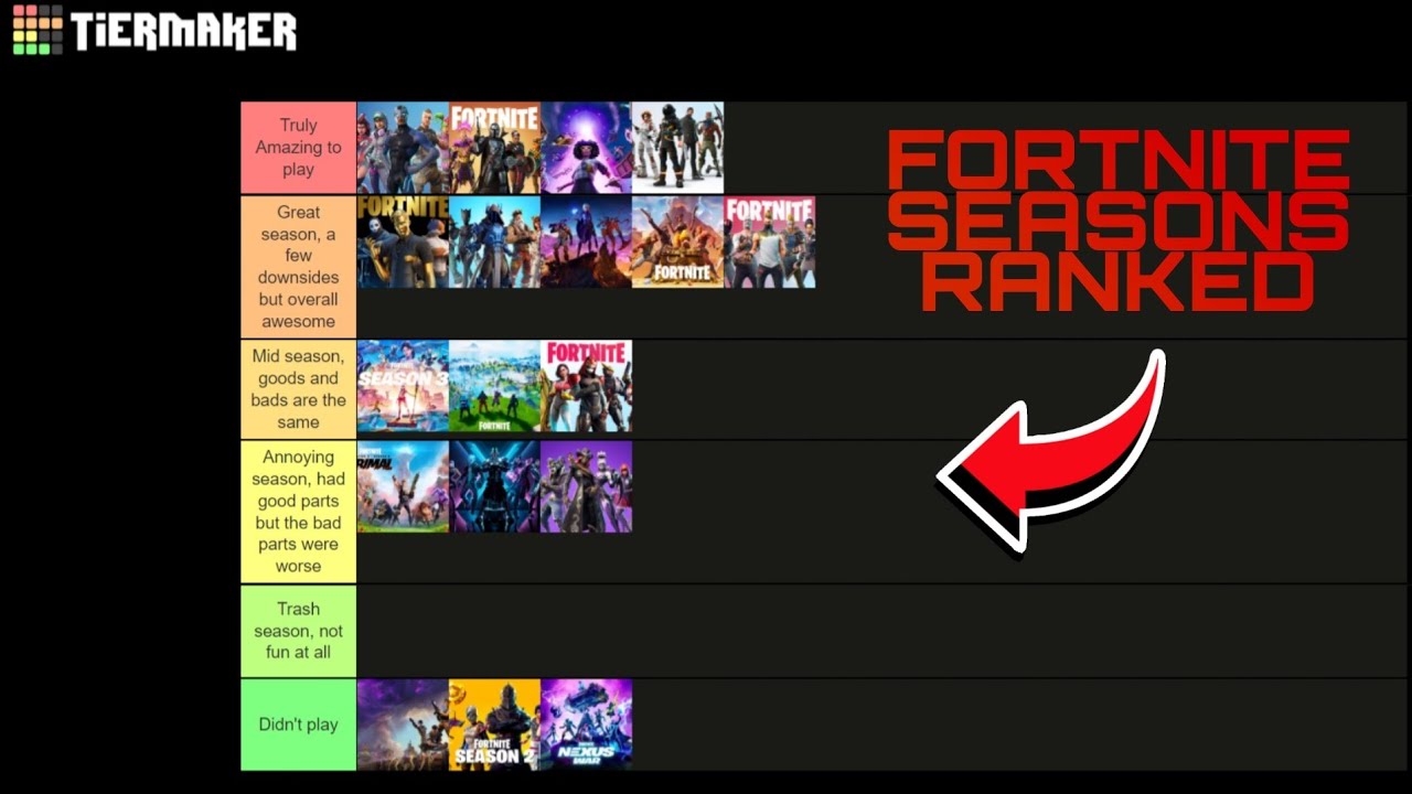 Tierlist | Ranking Every Fortnite Season (Season 1-18) - YouTube