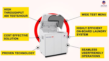 ⚡Unicorn 480⚡| Fully Automated Random Access Clinical Chemistry Analyzer | Vector Biotek