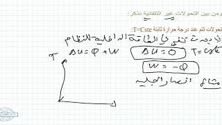 الدرس الثاني الديناميك الحرارية التحولات المختلفة للنظام