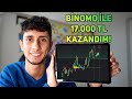 YILIN İLK HAFTASINDA BİNOMO İLE 17.000 TL KAZANDIM !