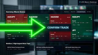 How to Use the LPH FX Macro Heatmap | Simplifying Fundamental Analysis screenshot 1