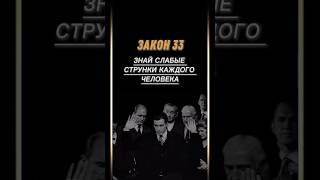 ❗️Знай Слабые Стороны Каждого. Подписывайся 🏆 | Роберт Грин #психология #48законоввласти #жизнь