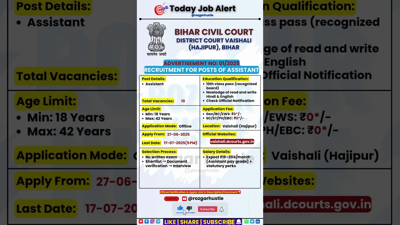 Bihar Civil Court Assistant Vacancy 2025 – 10 Posts | Offline Apply by 17 July 