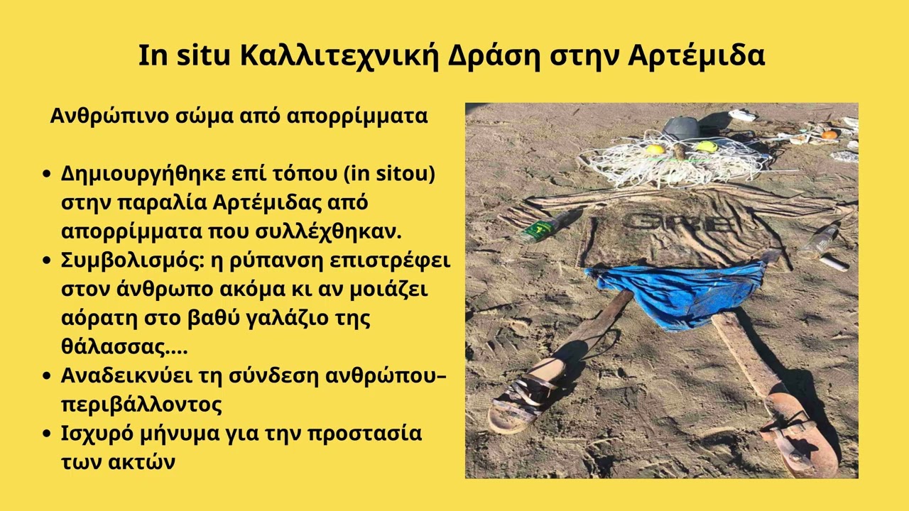 Μικροπλαστικά, Θάλασσα και Κλίμα