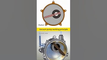 At a glance! How does a vacuum pump work? #Valves #Industrial #Mechanical Equipment #Up Knowledge