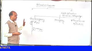 2nd Grade/Science/#botony/ pollinaton/#vinayakcoachinginstitute /#2ndgrade /#rpscexam