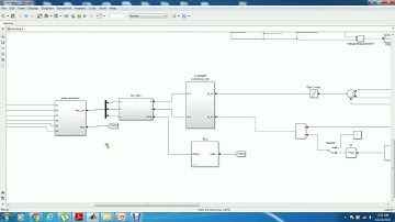Control for Grid-Connected and Intentional Islanding Operations of Distributed Power Generation